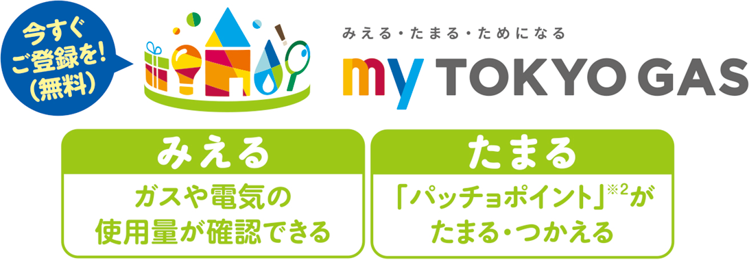 my TOKYO GASでガスの電気量がみえる、「パッチョポイント」※2がたまる・つかえる