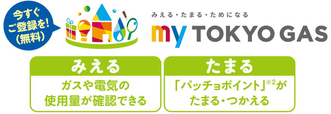 my TOKYO GASでガスの電気量がみえる、「パッチョポイント」※2がたまる・つかえる
