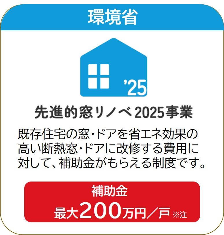窓リノベ