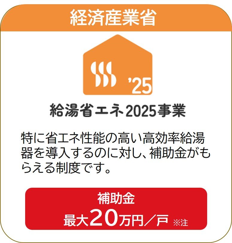 給湯省エネ